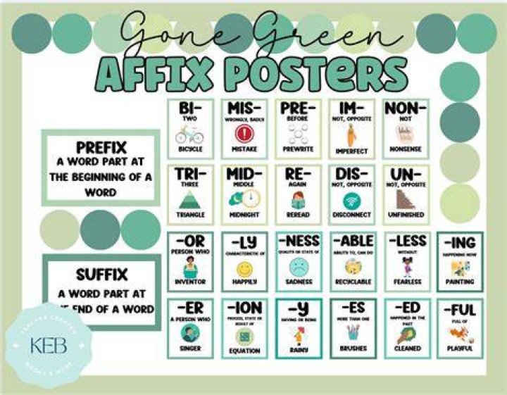 Prefix for green things